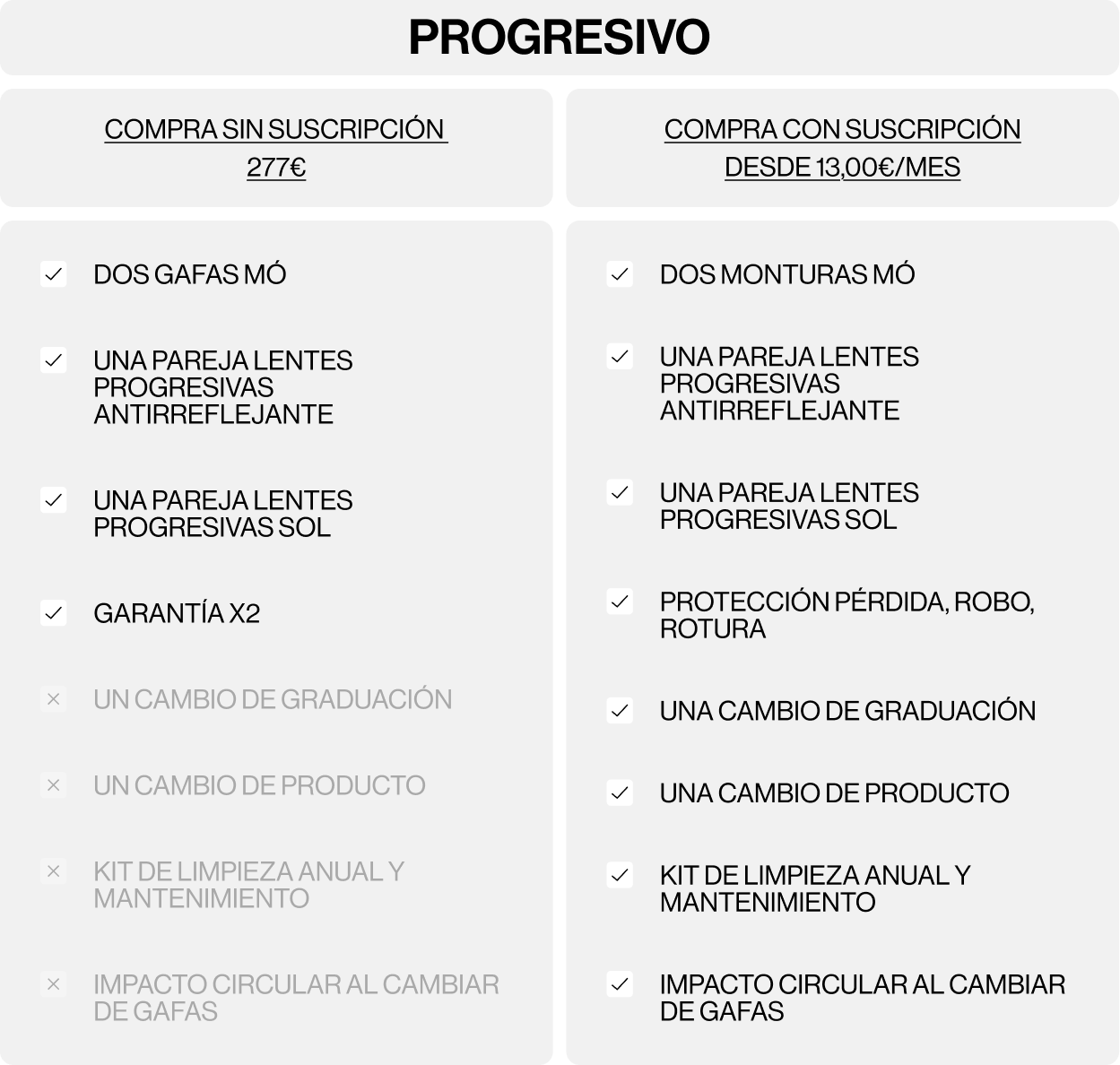 MÓ Vision Plan Imagen de la campaña